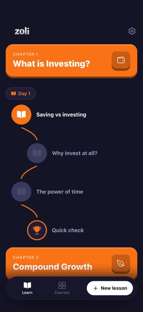 Zoli lesson path for the chapter What is Investing