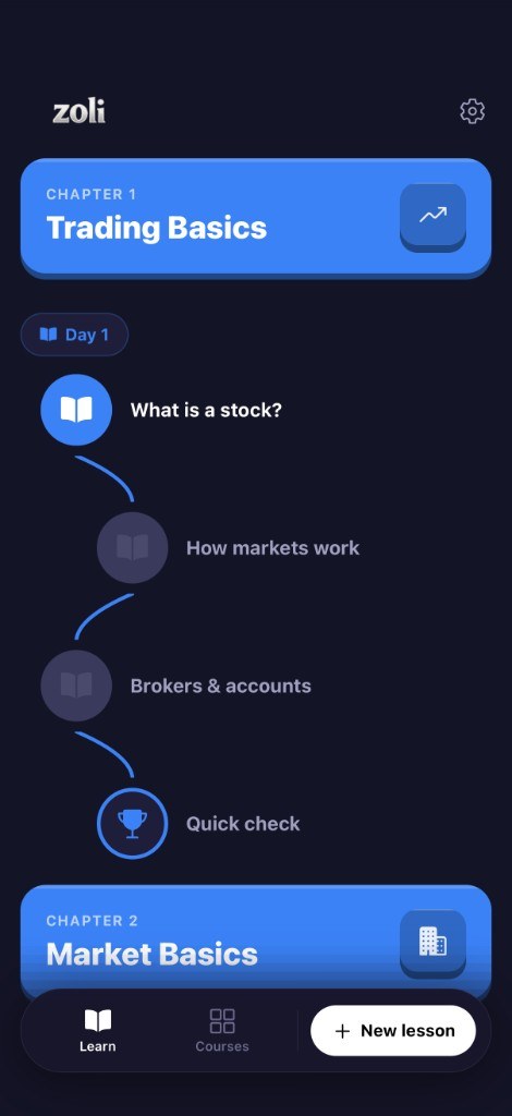 Zoli lesson path for the chapter Trading Basics